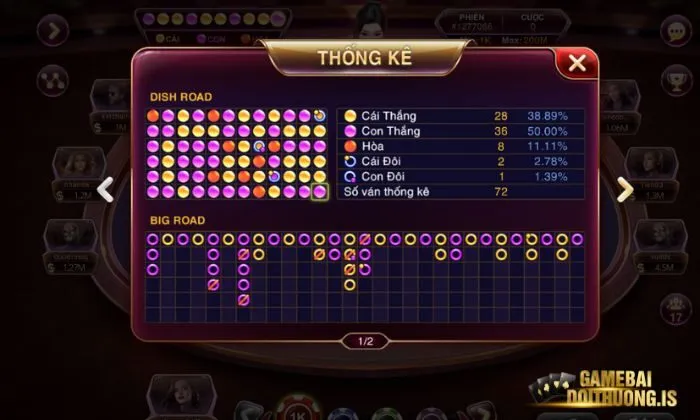 Luật chơi bài Baccarat tại Mayclub đơn giản