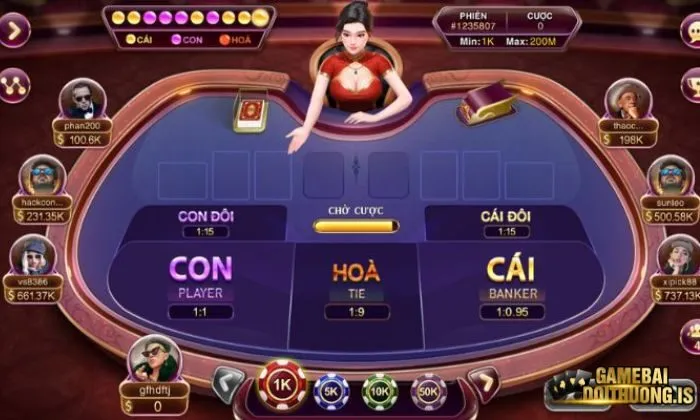 Quy tắc tính điểm tại sảnh Baccarat Vip79