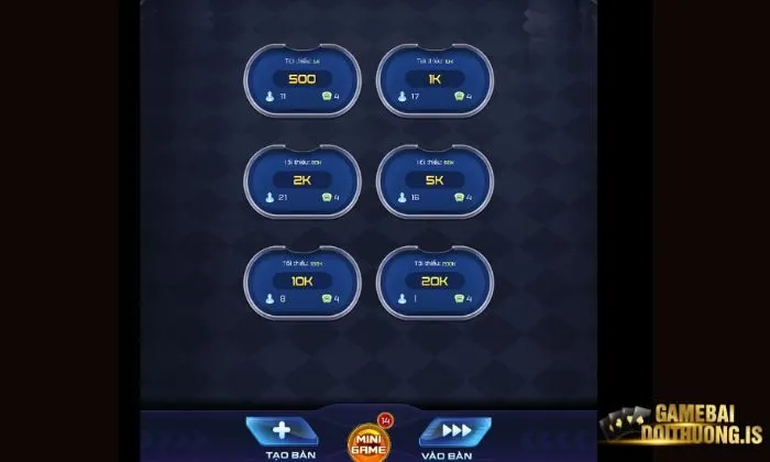 Cơ hội  thử vận may và giành chiến thắng tại Bài Tây Vip79