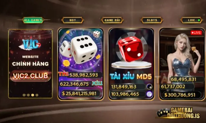 Giao diện của cổng game đổi thưởng VICWIN được thiết kế đơn giản và dễ sử dụng