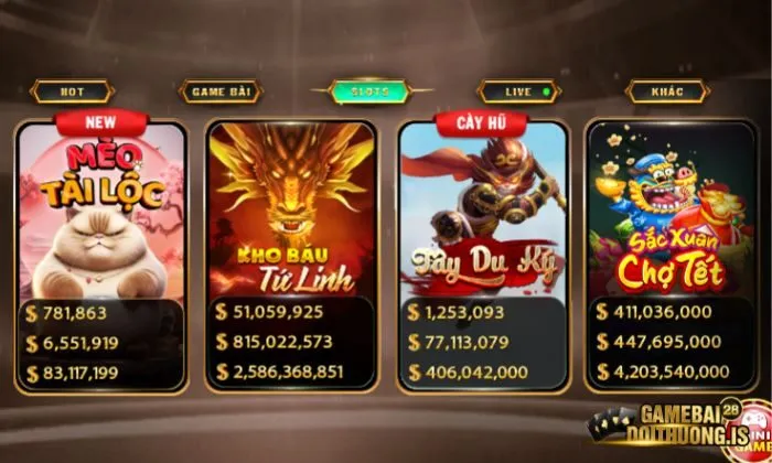 Slots là một trong những sảnh game được ưa thích nhất