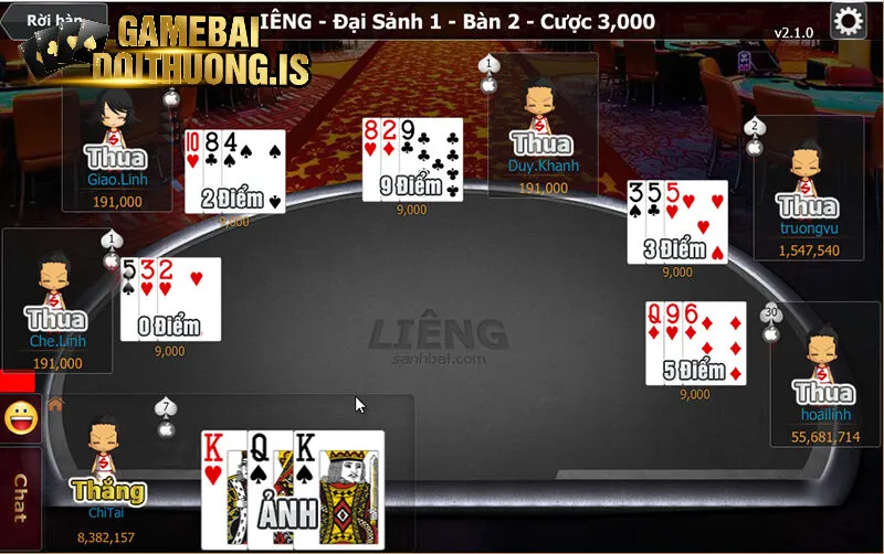 Hướng dẫn đặt cược đúng chuẩn