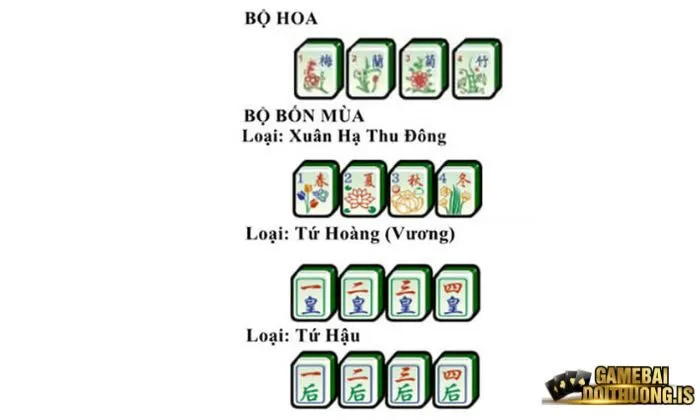 Tụ bài Mạt chược Zowin