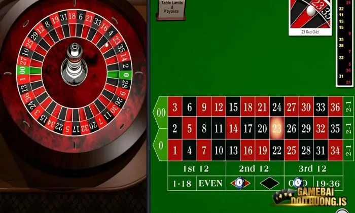 Một số giải đáp khi chơi Roulette Zowin