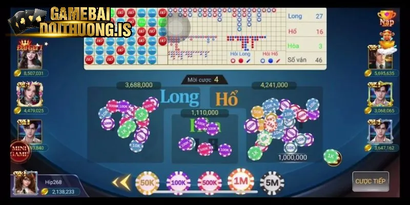 Luôn quản lý nguồn vốn thật khoa học